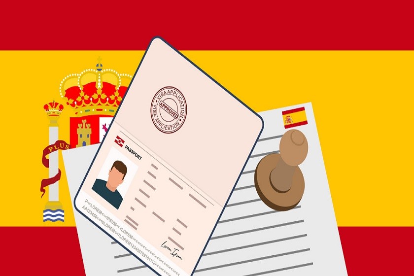 مهاجرت با ویزای استثنایی